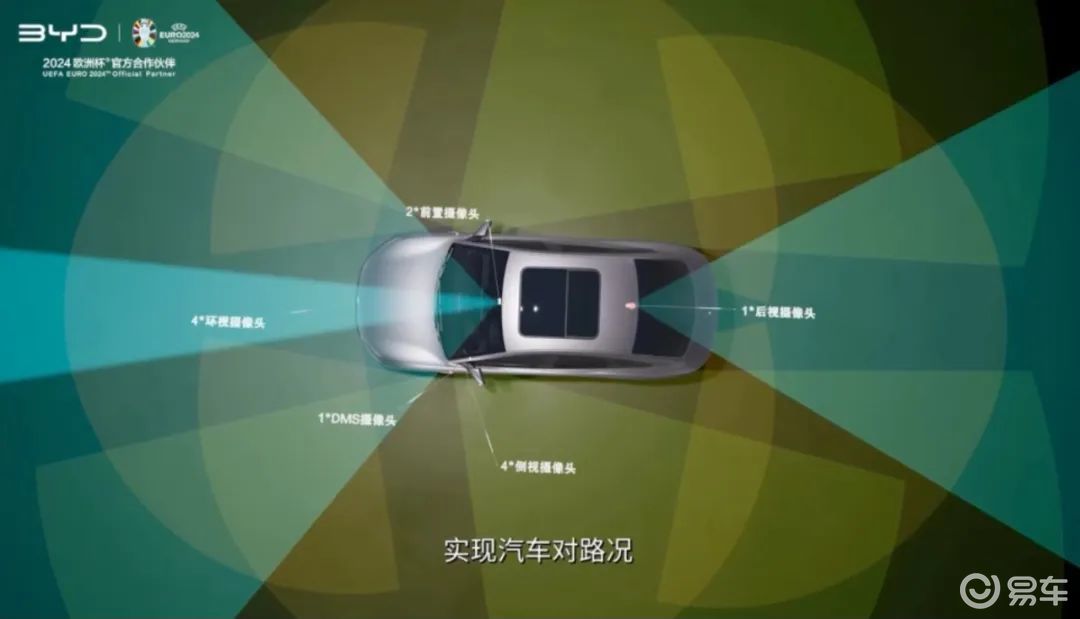 比亚迪的理性思考：升级王朝网，抢下合资市场