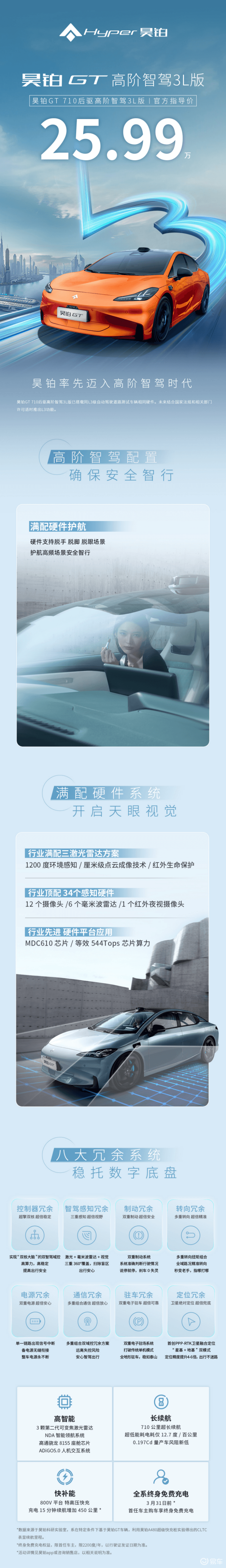 昊铂GT新增车型高阶智驾3L版上市 售价25.99 万