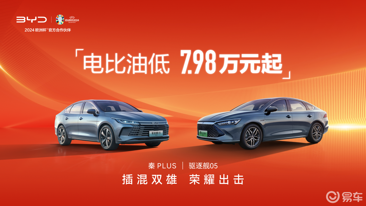 合资家轿：投降吧，周围全是比亚迪！