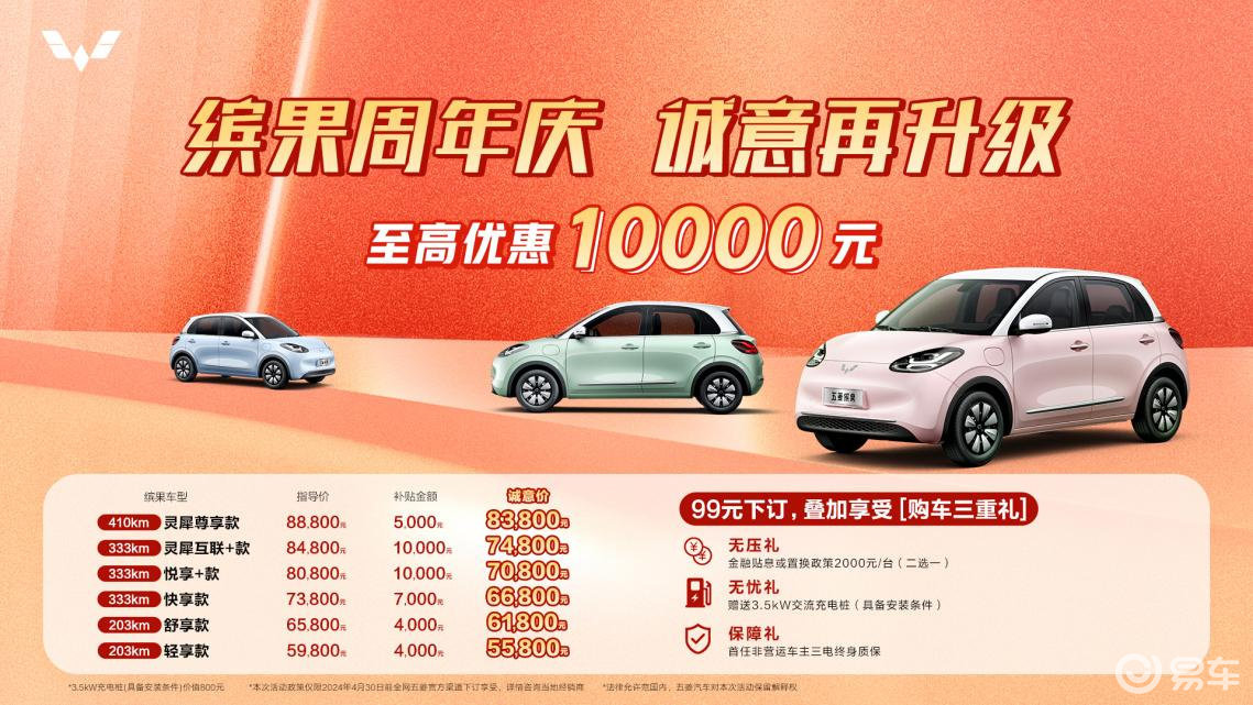 5.58万起，至高优惠10000元！五菱缤果周年庆