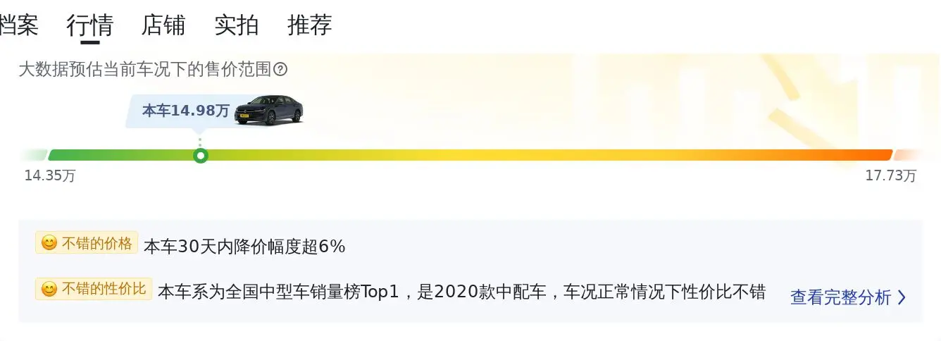 2020款迈腾 3.86万公里，沈阳车源现仅售14.98万